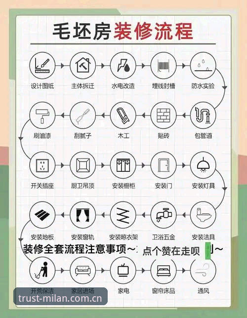 米兰体育平台会员安装教程：功能特性与操作流程全面解析